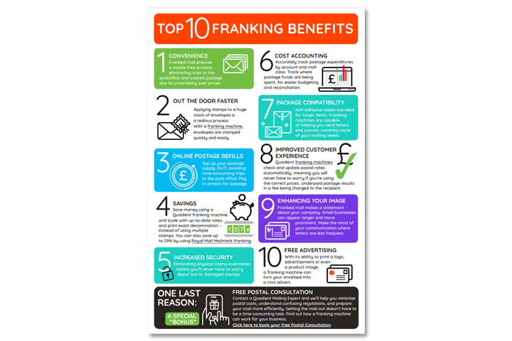 The top 10 benefits of franking your mail