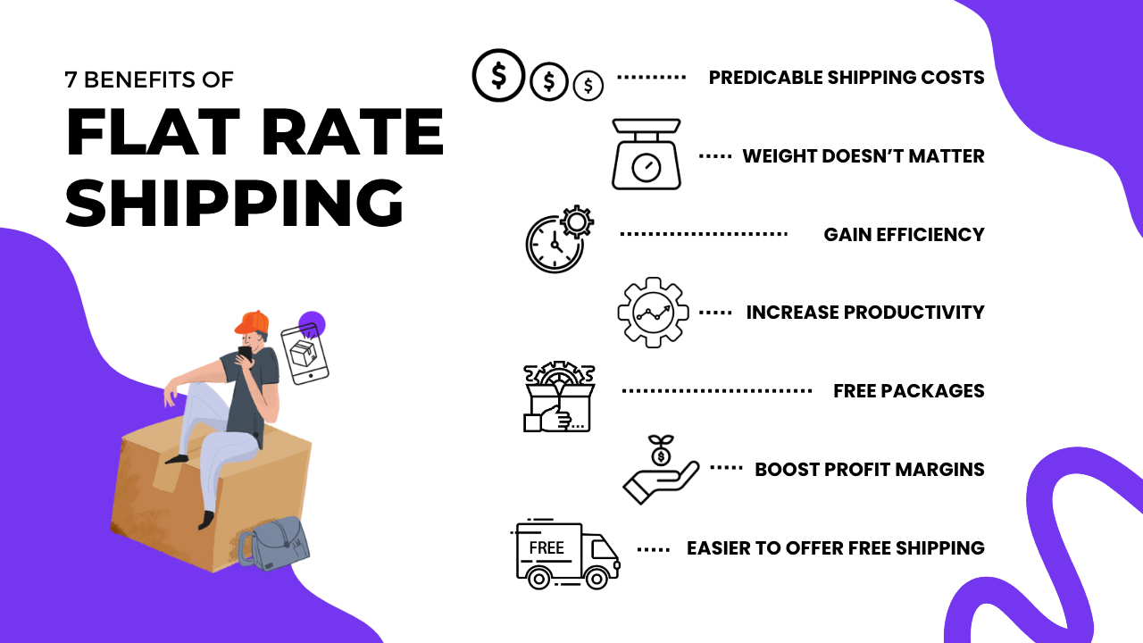 The 7 Benefits of Flat Rate Shipping