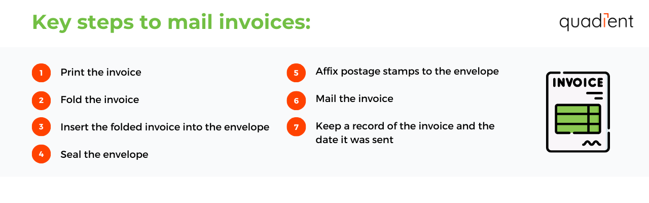 Key steps to mail invoices