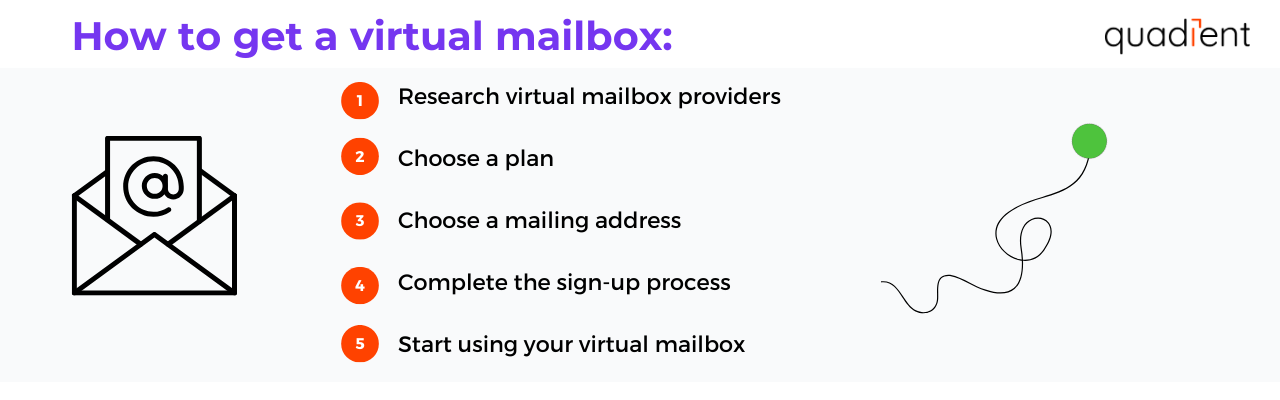 how to get a virtual mailbox