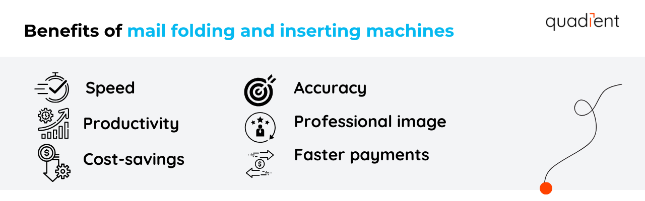 benefits of mail folding and inserting machines