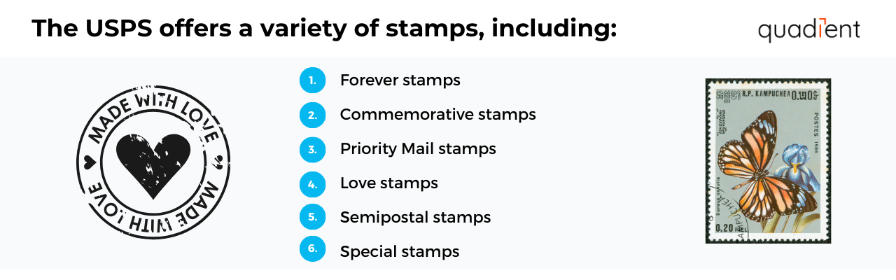 types of stamps the USPS offers