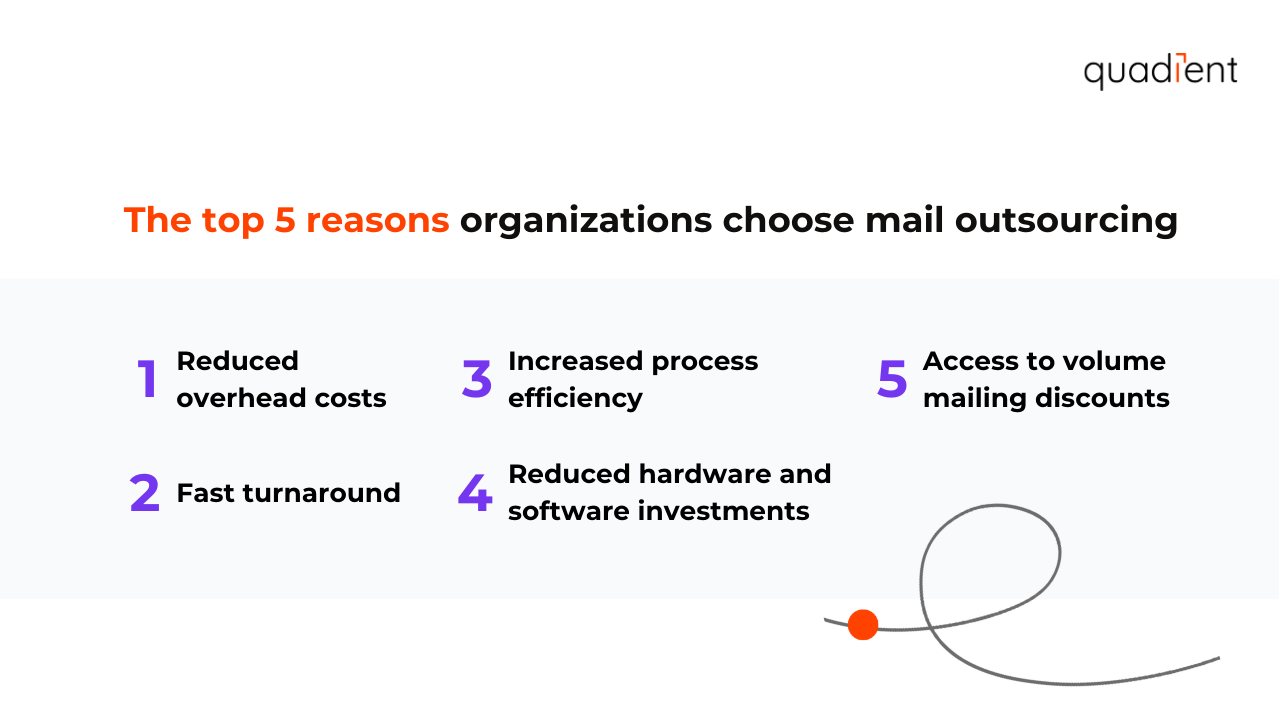 5-reasons-organizations-choose-mail-outsourcing