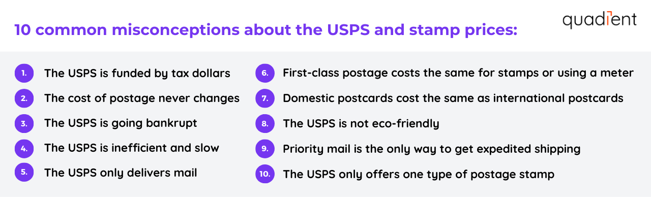 10 common misconceptions about the USP and stamp prices