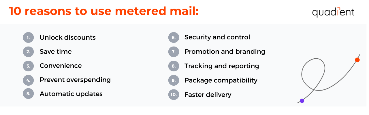 10 reasons to use metered mail