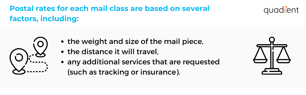 postal rate factors