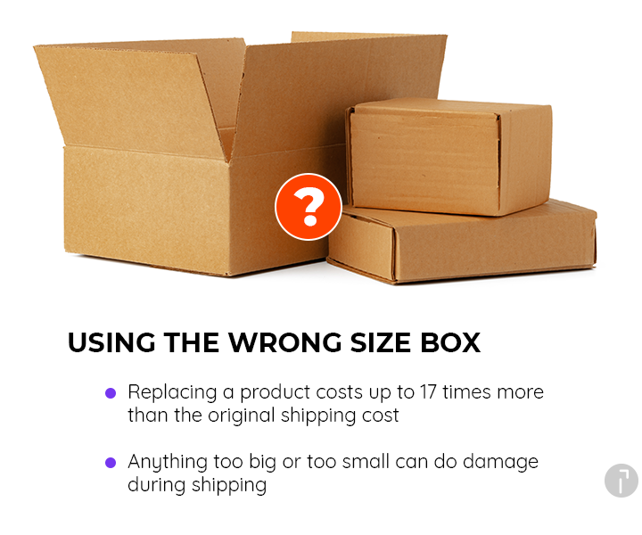 Using the wrong size box