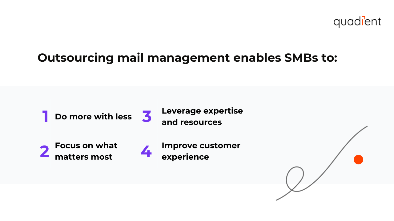 outsourcing-mail-management-benefits-for-smbs