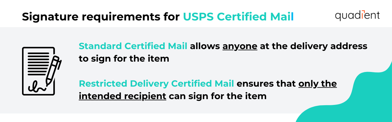 Signature requirements for USPS Certified Mail