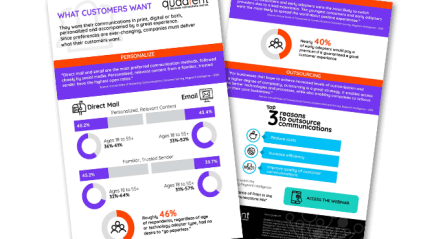 What Customers Want: Customer Communication Preferences