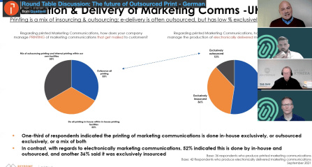 replay-del-webinar-Il-futuro-della-stampa-in-outsourcing-tavola-rotonda