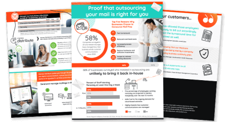 Infografik – Die Vorteile der Auslagerung der Post