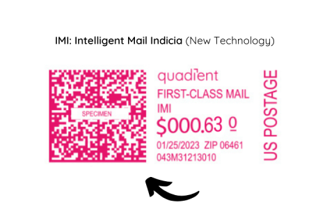 Intelligent-Mail-Indicia-IMI